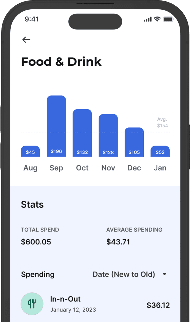 Track your spending